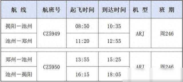 池州九华山机场成功沟通南方航空，又添新航线